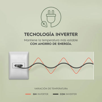 Nevecón Electrolux Inverter No Frost 530l Ersa53v3hvg Silver