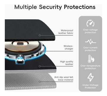 Mouse Pad Ultra Silencioso Con Carga Inalámbrica