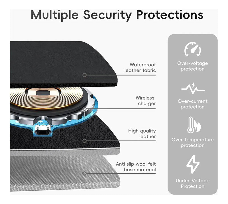 Mouse Pad Ultra Silencioso Con Carga Inalámbrica