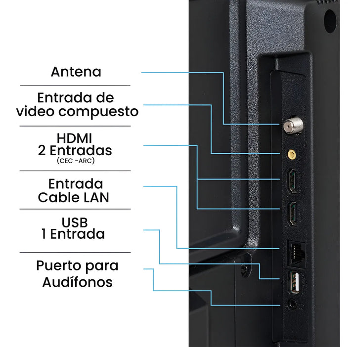 Televisor 32 Pulgadas Smart Google Tv Tg81 Challenger