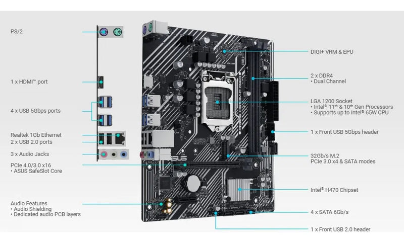 Combo Board H510m Procesador Intel Core I3 10100 Ram 8gb Pc
