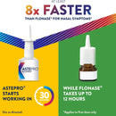 Astepro Aerosol Nasal: Alivio De Alergias Ultra Rápido 24h