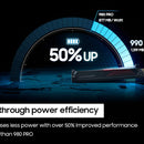 Samsung 990 Pro Con Disipador De Calor Serie - Pcie Gen4 De 2 Tb X4 Nvme 2.0c - Ssd Interno M.2 (mz-v9p2t0cw)