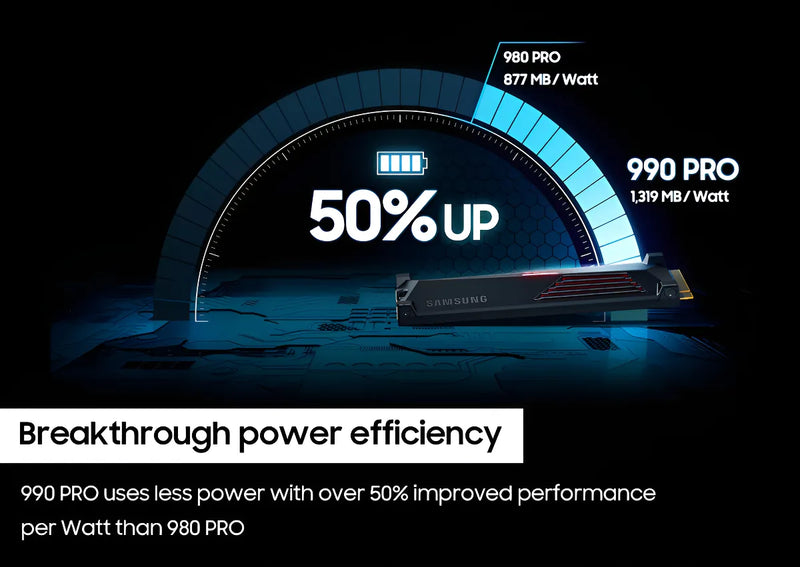 Samsung 990 Pro Con Disipador De Calor Serie - Pcie Gen4 De 2 Tb X4 Nvme 2.0c - Ssd Interno M.2 (mz-v9p2t0cw)