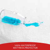 Juego De 4 Sábanas Y Protector De Colchón De Moisés Gris Azu