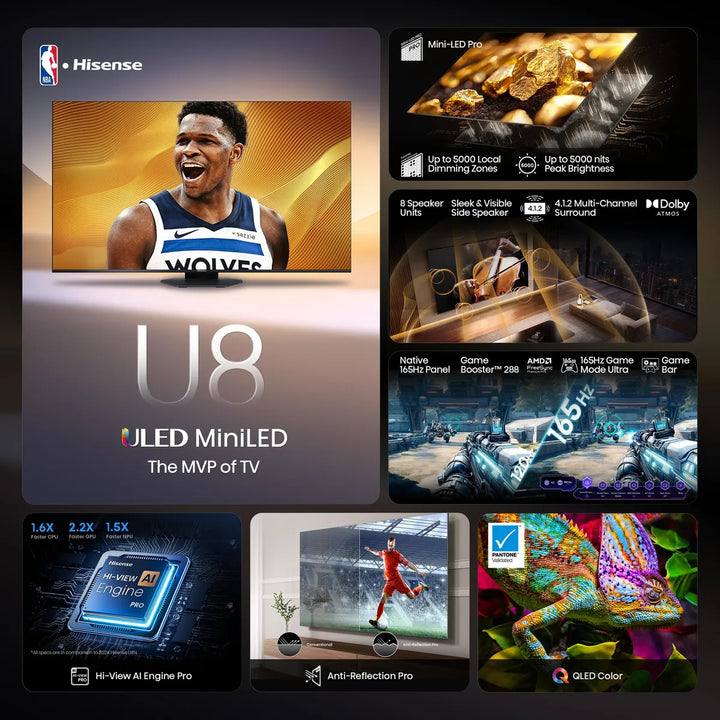 Smart Tv 65 Pulgadas Mini-led 4k Uhd Google Tv 165hz