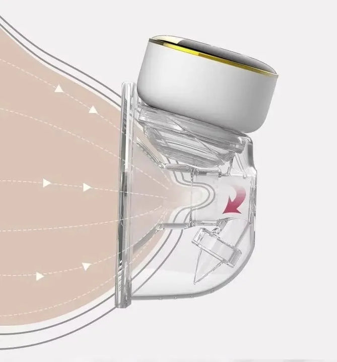 Extractor Maternal Inalambrico 4 Modos 12 Niveles Silencioso