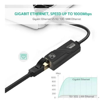 Tarjeta Convertidor Adaptador Usb 3.0 Ethern 10/100/1000mbps