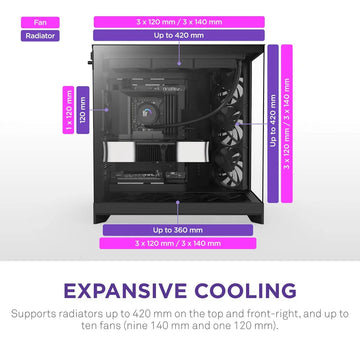 Nzxt H9 Flow (2025) Large Dual-chamber Atx Mid-tower Ai...