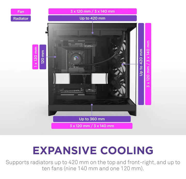 Nzxt H9 Flow (2025) Large Dual-chamber Atx Mid-tower Ai...