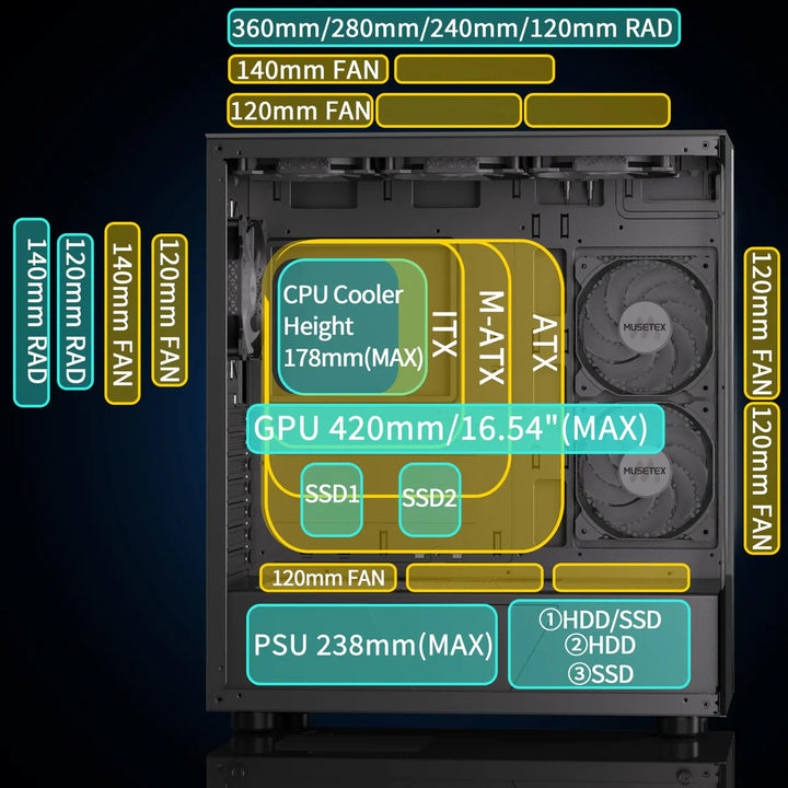 Caja De Computadora Atx Con 6 Ventiladores Argb Y Vidrio Tem