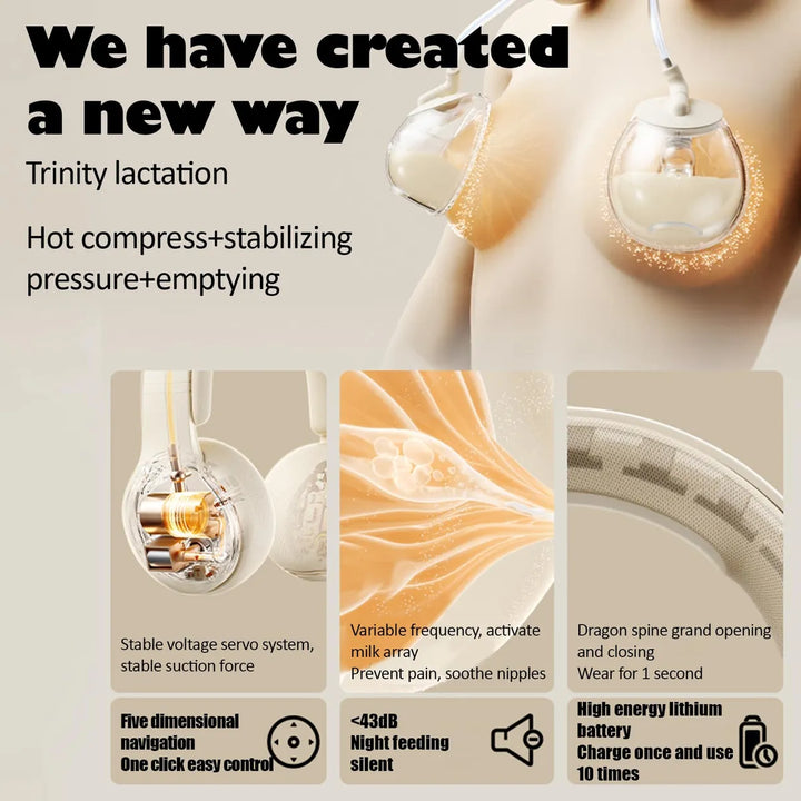 Wjshipfor Extractor De Leche De Cuello Colgante, Extractor D