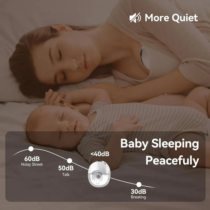 Extractor De Leche Portátil Manos Libres Pantalla Táctil