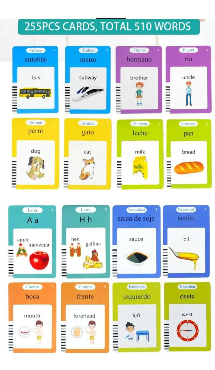 Lector Tarjetas Interactivas Inglés, Español 255 Tarjetas Azul,rosa