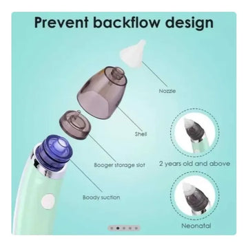 Aspirador Nasal Para Bebes, Saca Mocos, Extractor Eléctrico Según Disponibilidad