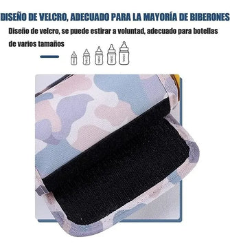 Calentador De Teteros Portátil Recargable Usb