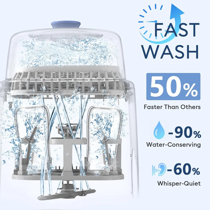 Momfann Lavadora De Biberones 4 En 1 Con 2 Tiempos De Lavado