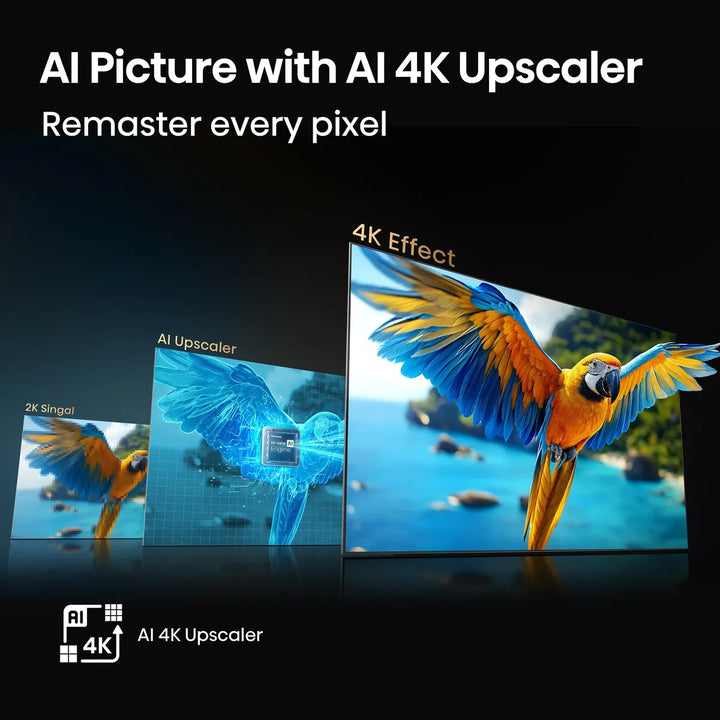 Televisor Hisense 98 Pulgadas Qled 4k Uhd Smart Tv 2025