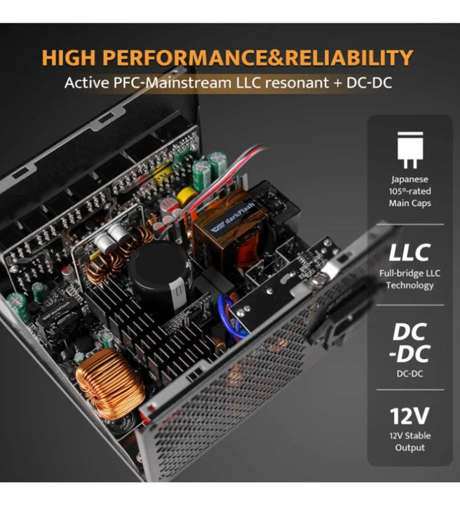 Fuente De Poder Modular Pmt750 Atx 3.1, Pcie 5.1 80 Plusgold Negro