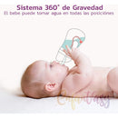Vaso Pitillo Antiderrame Color Aguamarina