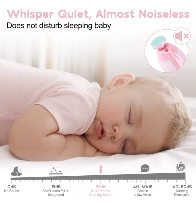 Lima Para Cortar Unas Con Luz Glopole - Kit De Cortaunas