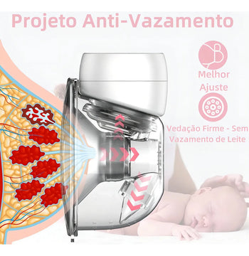Extractor de leche materna eléctrico portátil, 3 modos, 9 marchas para cada modo Noveve