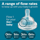 Kit Tetero Biberón Bebé Philips Avent 4 Onzas Oz X 4 Und 125 Transparente