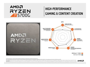 Procesador AMD Ryzen 7 5700G 100-100000263BOX de 8 núcleos y 4.6GHz de frecuencia con gráfica integrada