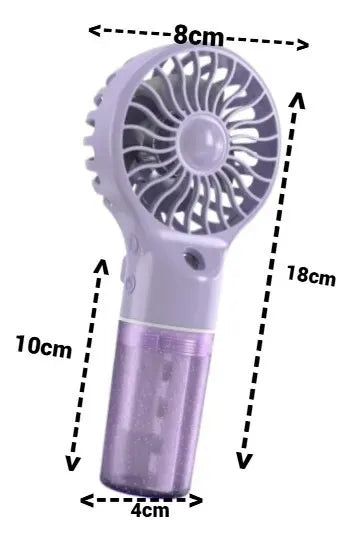 Humidificador Y Ventilador De Mano Lila-blanco-marfil Y Curuba