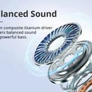Audífonos Tronsmart Sounfii R4 Bluetooth 5.3 Audio 26 Horas Color Beige Luz Blanco