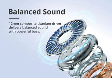 Audífonos Tronsmart Sounfii R4 Bluetooth 5.3 Audio 26 Horas Color Beige Luz Blanco