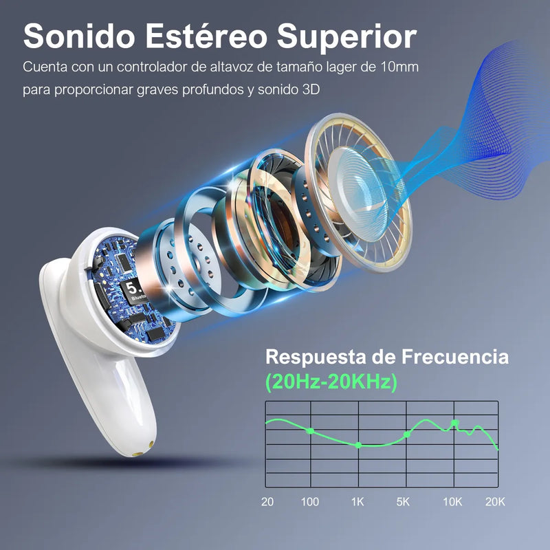 Audífonos In-ear 1hora Bluetooth Auriculares Aut205 Blanco