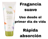 Kit Colonia + Hidratante +jabon