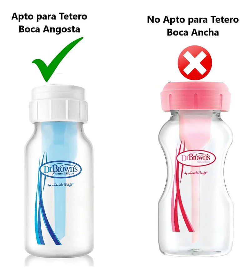 Chupo Dr Browns Para Biberón Estándar Nivel 2 Color Blanco Blanco