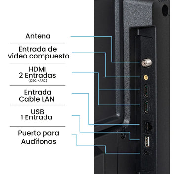 Televisor Challenger 32 Led Google Tv T2 Smart Hdtv