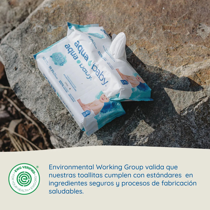 4 Pack Toallitas Húmedas De Agua Aqua Baby 240 Unidades 4 Pack Pañitos Húmedos