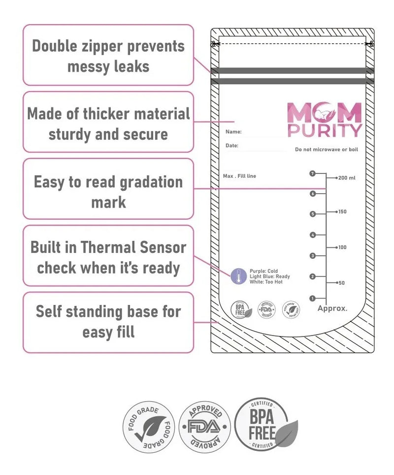 Bolsas Para Banco De Leche Materna Caja X 50 Mom Puriy