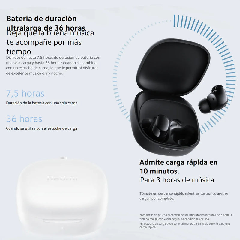 Xiaomi Redmi Buds 6 Play Auriculares Táctil Manos Libres Blk Negro