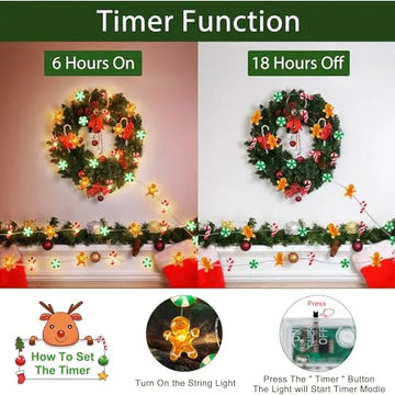 Luces Navideñas Led 10 Ft Decoraciones Hombre De Jengibre