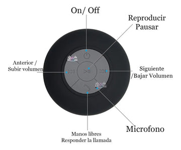 Mini Bafle Inalámbrico Portátil Altavoz Resistente Al Agua