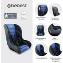 SILLA CARRO RALLY 7211 BEBESIT BLUE-