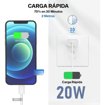 Cargador Certificado Para Iphone 2 Metros Carga Rapida 20 W Blanco