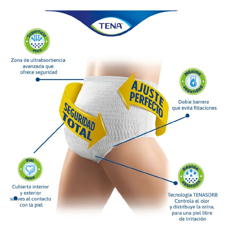 Tena Pants Talla L 120 Unidades Grande