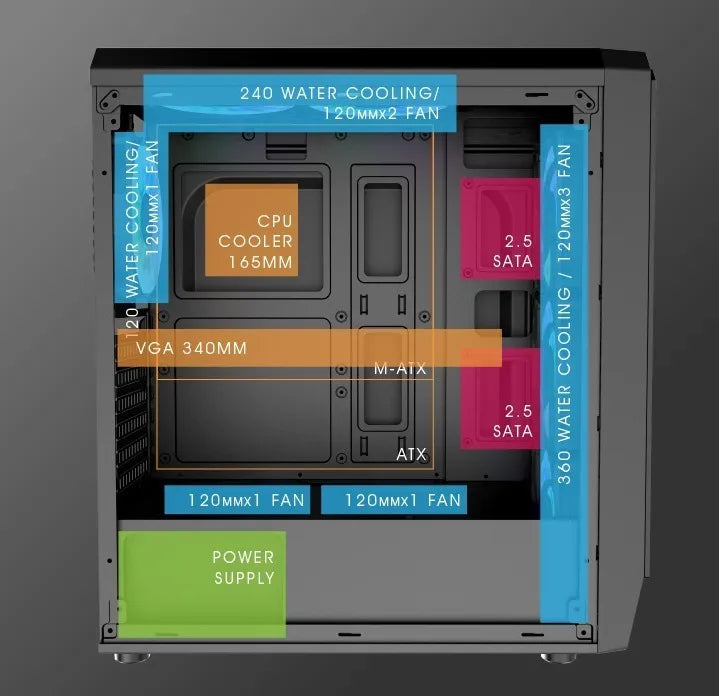 Caja Darkflash Water Square 5 Atx Vidrio Frontal Mid Tower Negro