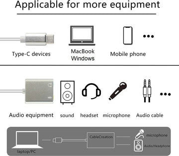 Tarjeta De Sonido Tipo C - Plug Microfono- Plug Audifonos