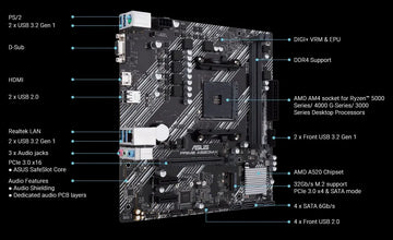 Combo Board A520m Procesador Amd Ryzen 5 4500 Ram 8gb Pc
