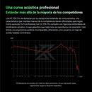 Audifonos Kz Zsx Pro Monitores + Cable Mejorado + Estuche Negro Sin Micrófono