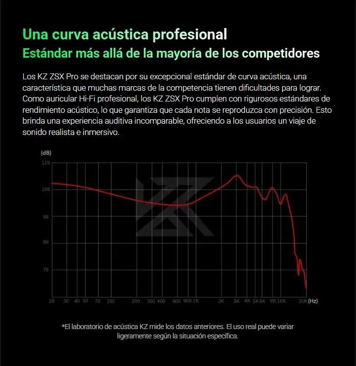 Audifonos Kz Zsx Pro Monitores + Cable Mejorado + Estuche Negro Sin Micrófono