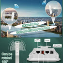 Puente Inalámbrico Para Starlink Internet, 2km 5.8g Wifi Con