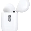Audifonos Pro 2a Gen Compatibles Con iPhone Y Android Color Blanco